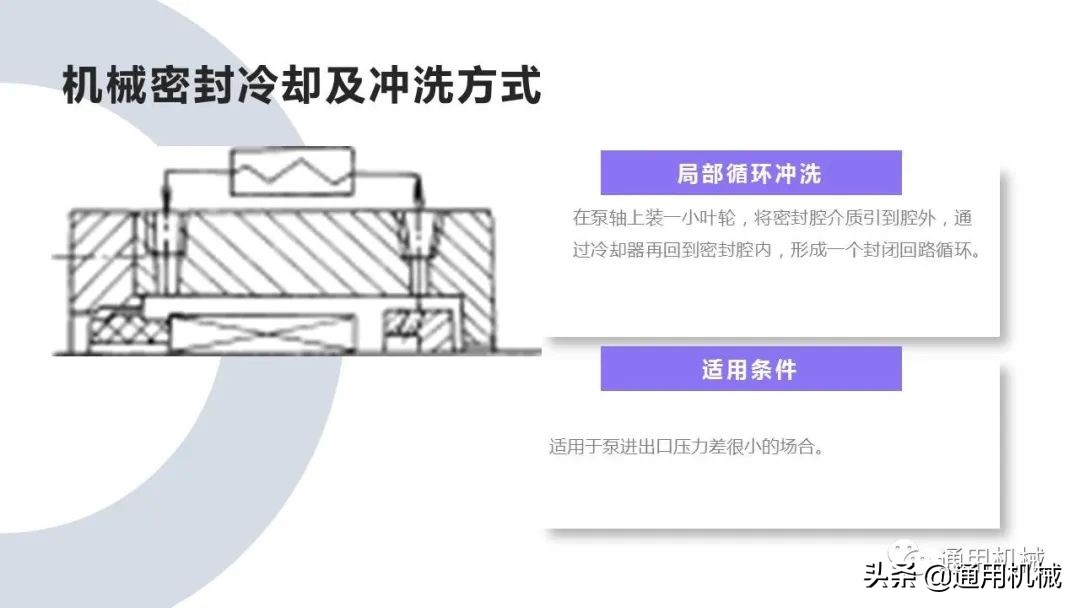 机械密封件与聚苯乙烯怎么清洗