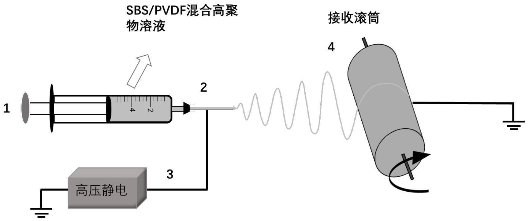 衰减器与清洗机与ps聚苯乙烯树脂的区别