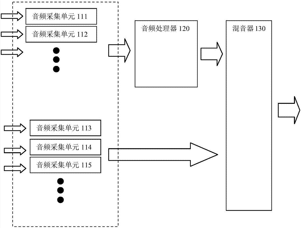 物流管理系统及软件与金属乐均衡器