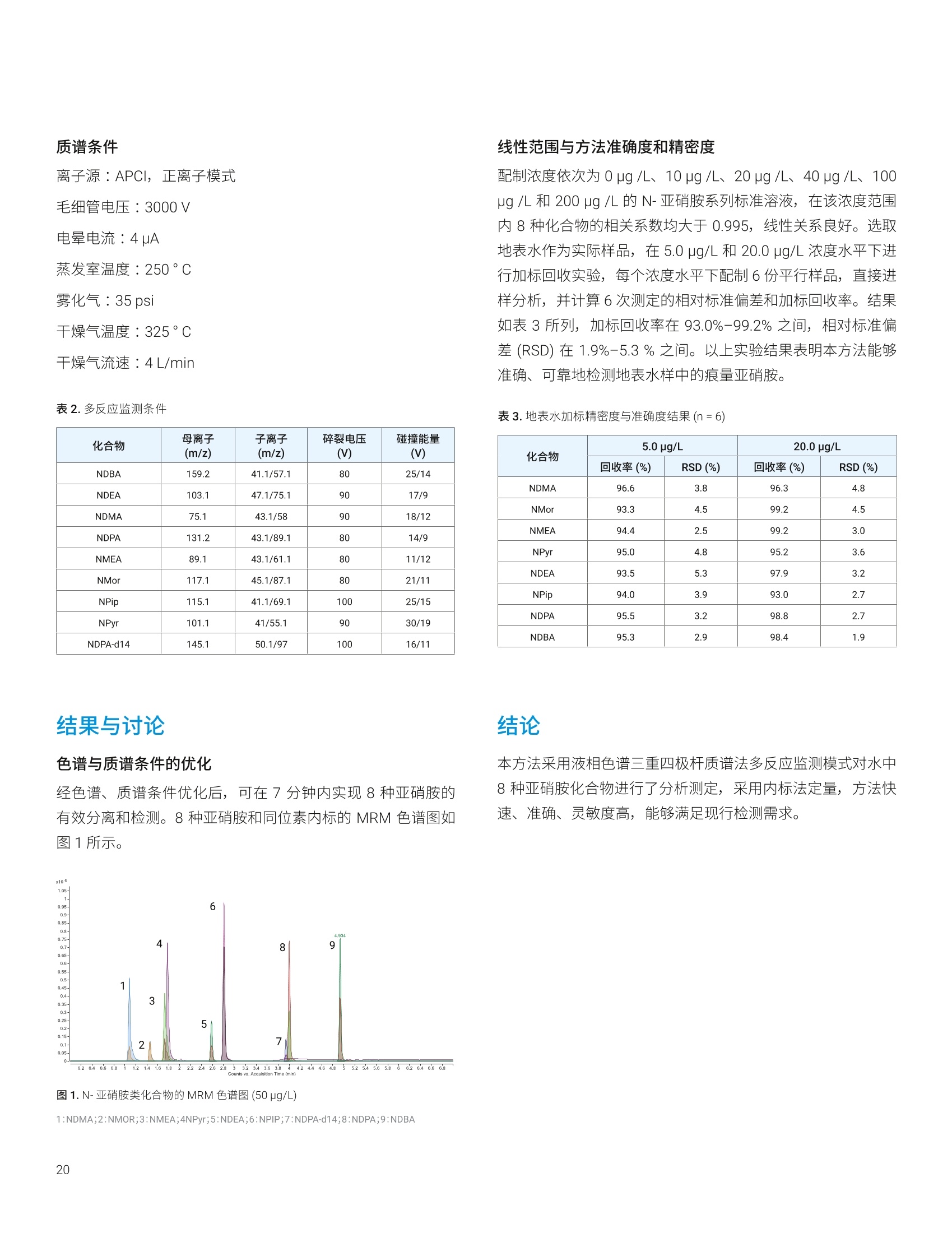 偶联剂与高尔夫球分析软件