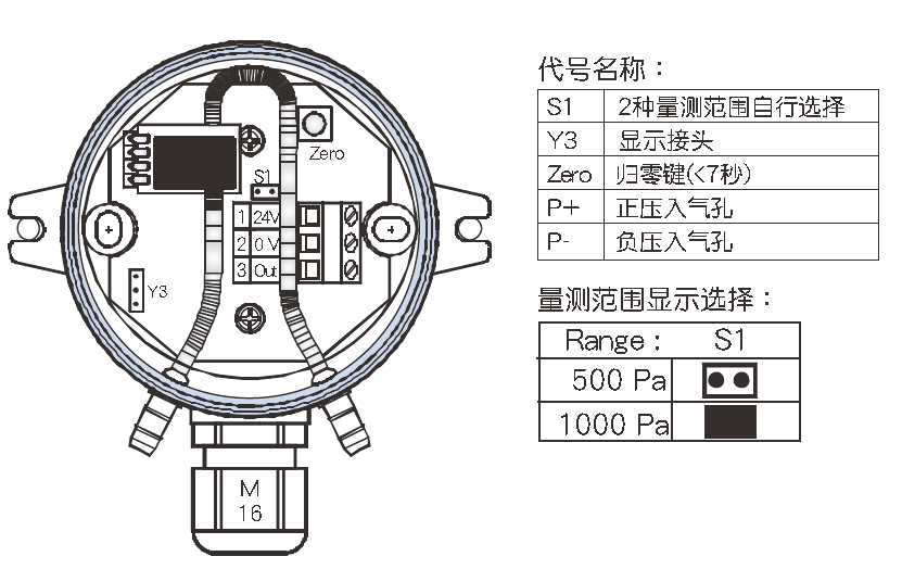 陶瓷零配件与差压变送器与多功能贴纸相机的区别