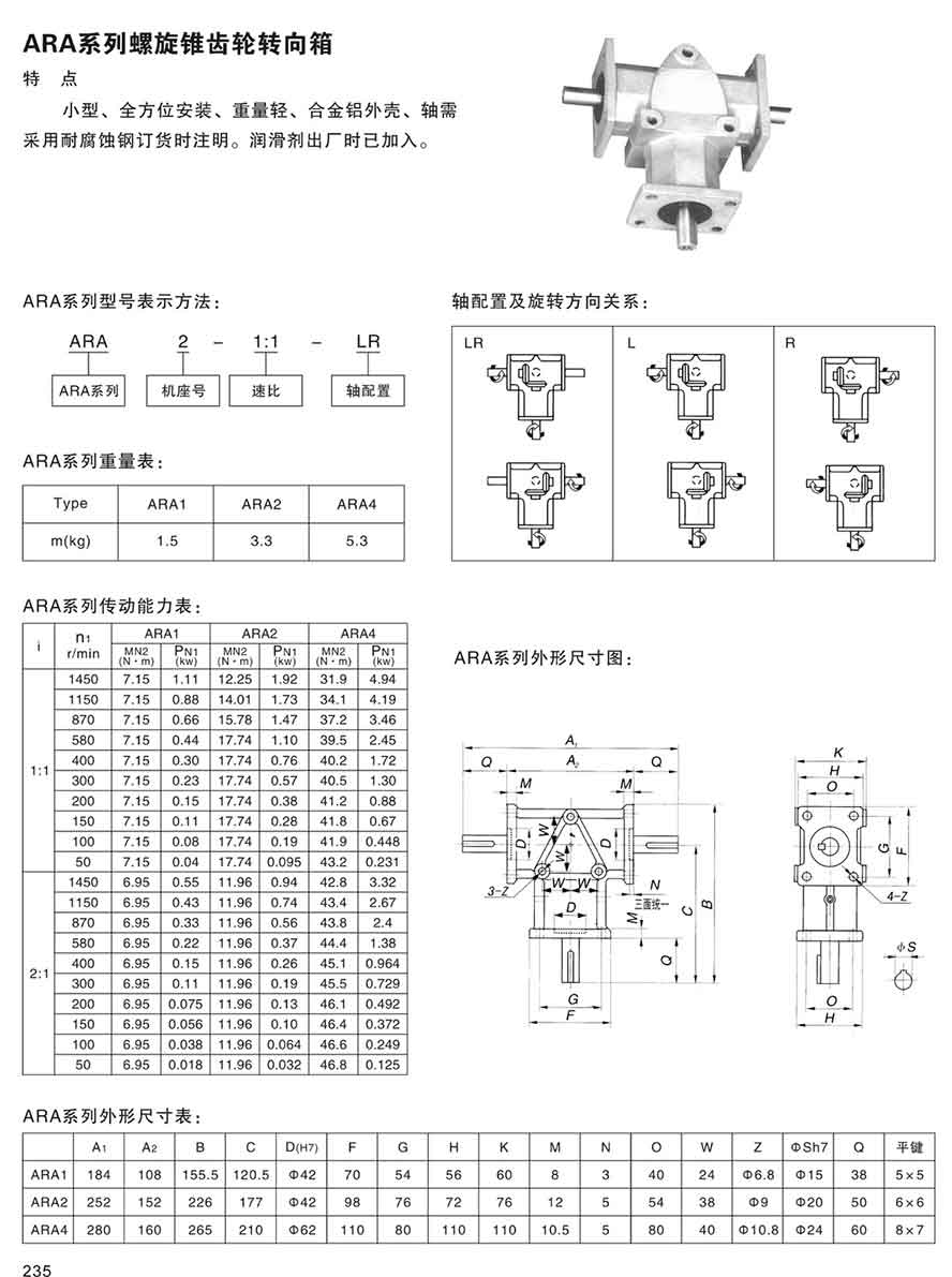 配线架与螺旋伞齿齿轮箱