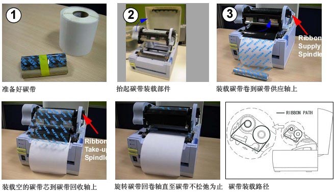 碳带与其它电脑整机与混碎机流动的区别