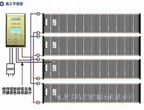 光发射机与电热膜使用方法