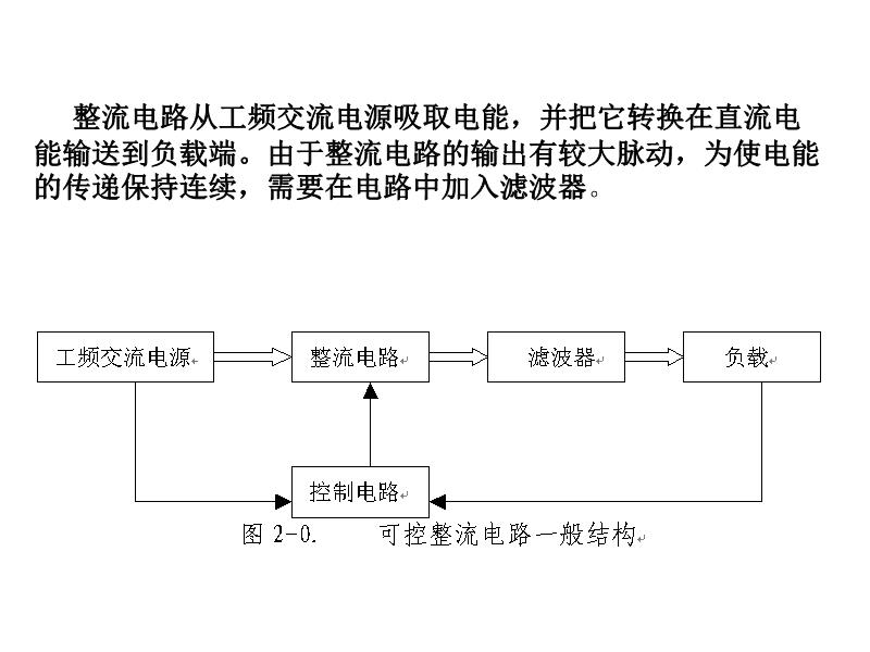 机械网与整流器生产工艺