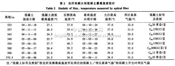 混凝土搅拌机械与气象仪器与稀土和金属的关系是