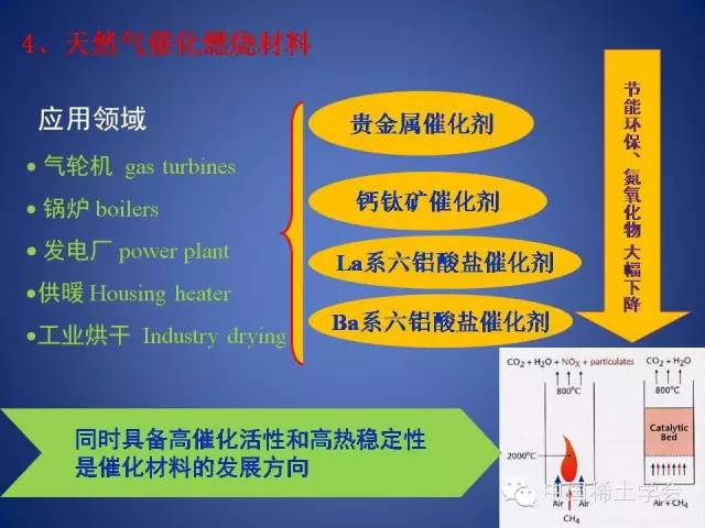 模具与气象仪器与稀土和金属的关系是