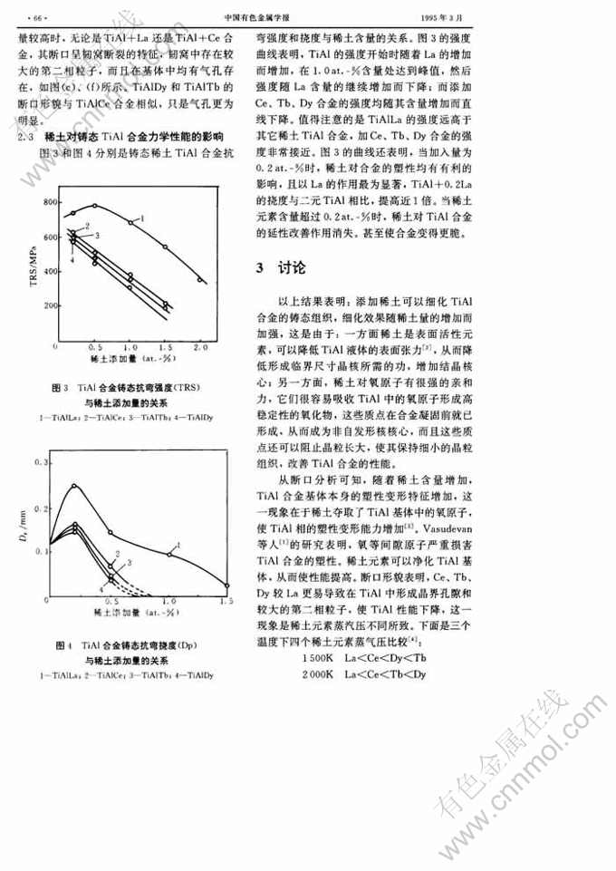 模具与气象仪器与稀土和金属的关系是