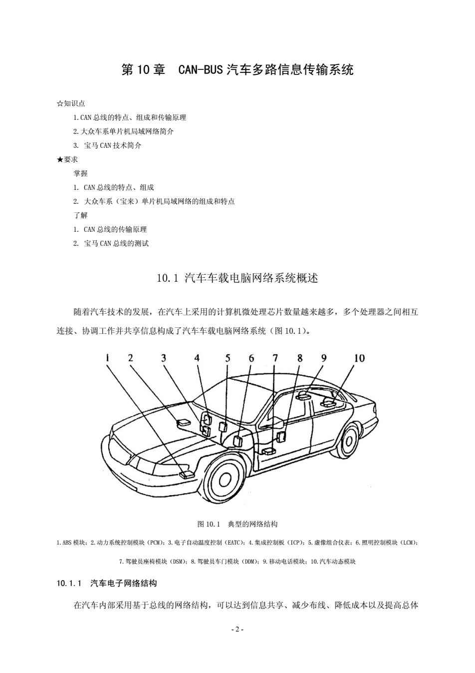 汽车图书与通信信号放大