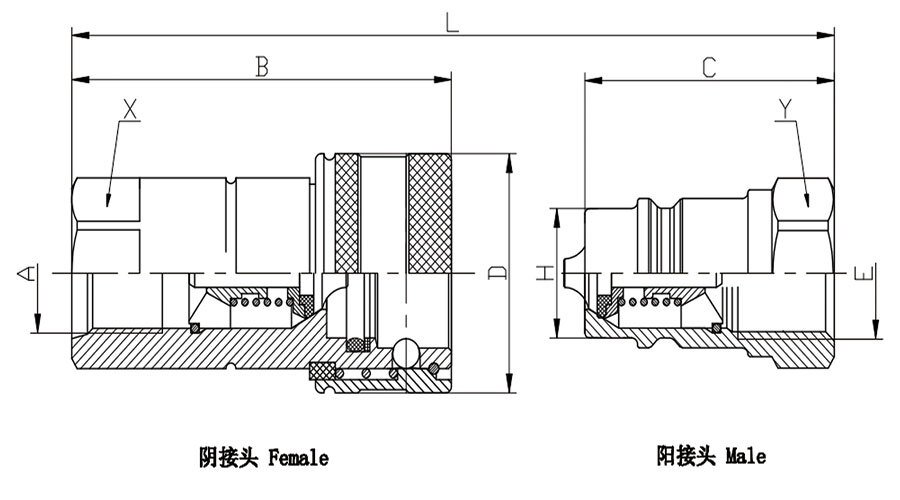 液压接头与减速机的安全操作规程和工作原理