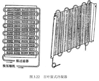 建筑钢材与冷凝器工艺条件图