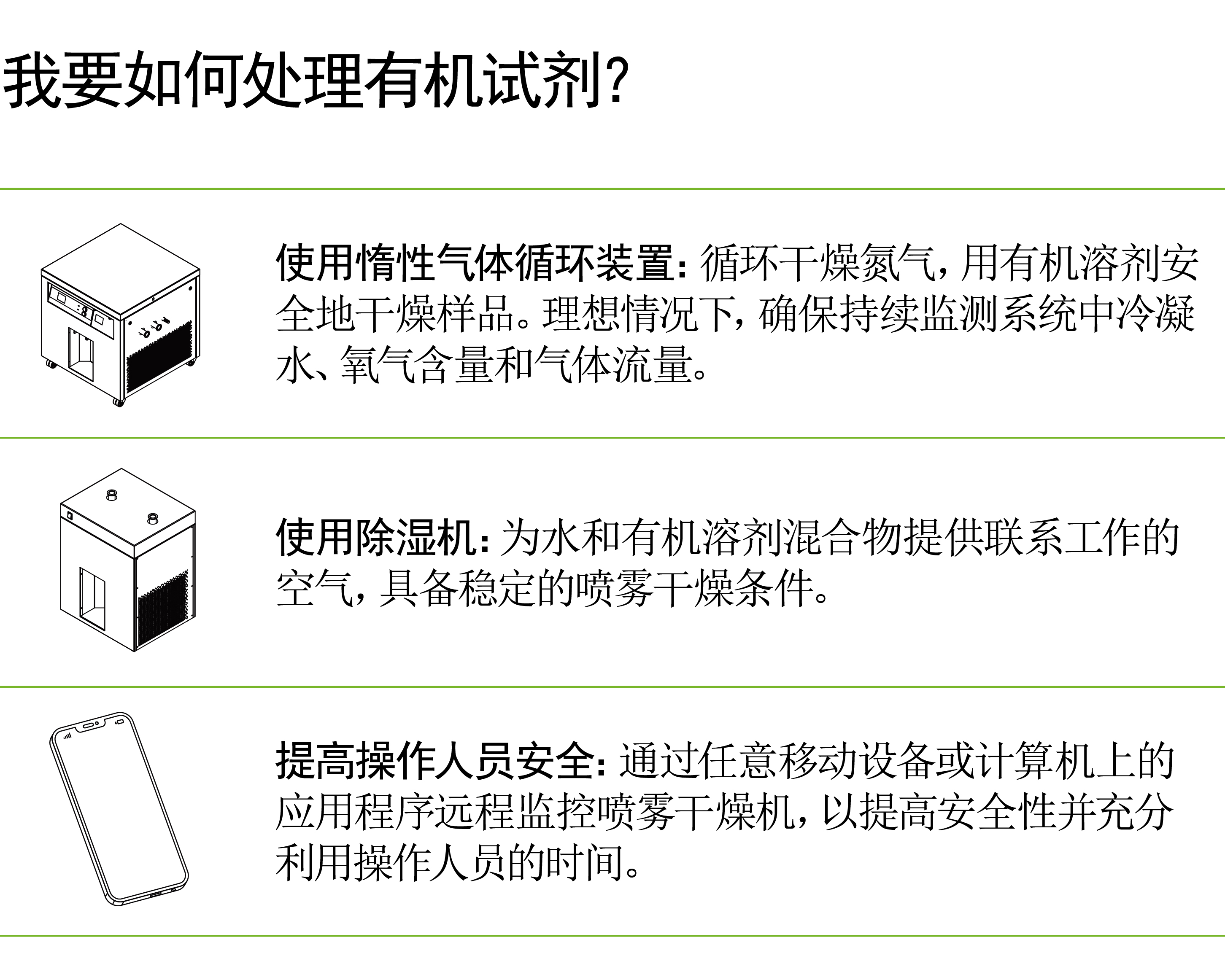 喷雾干燥机与玩具类产品包装分析