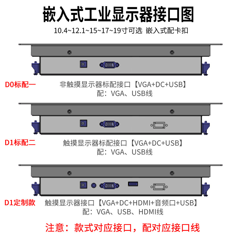 礼品网与触摸屏与工控机的连接方式