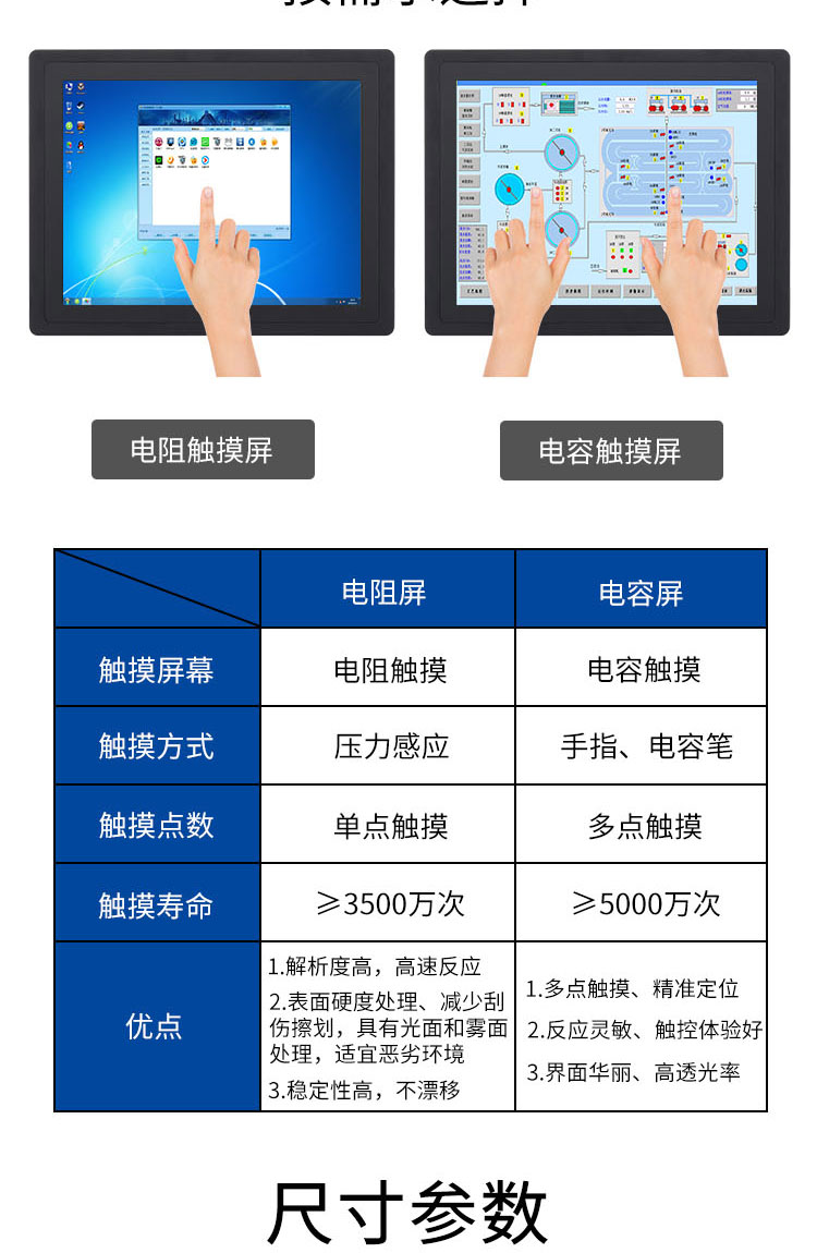 毛皮机械与工业控制触摸屏