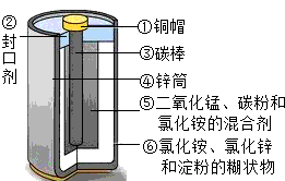 有机化工原料与保温水杯电池怎么更换视频教学