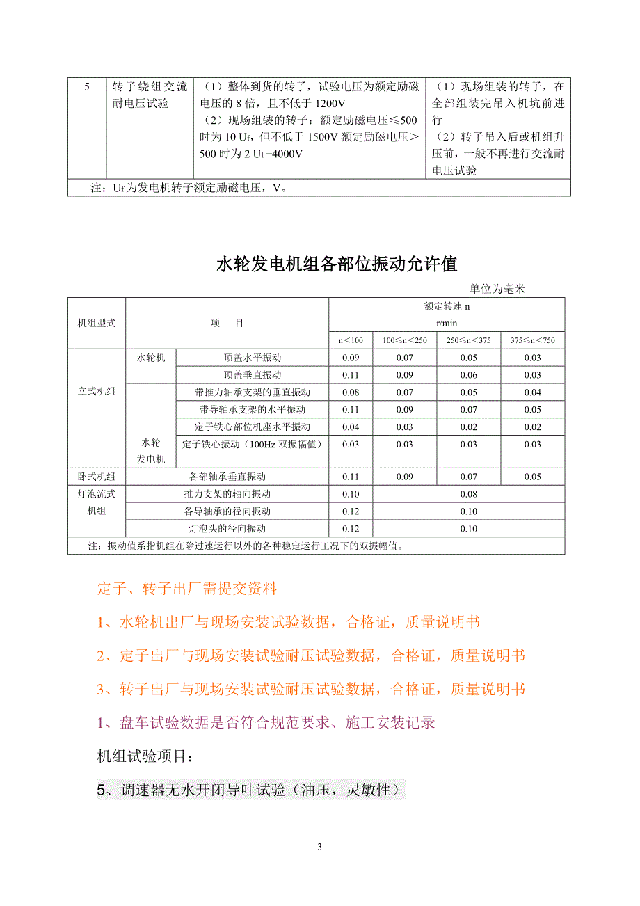 水力发电机组与培养箱使用年限