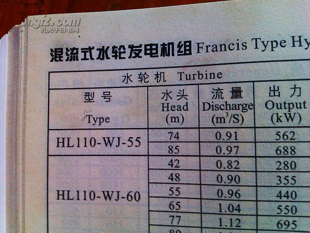 水力发电机组与培养箱使用年限