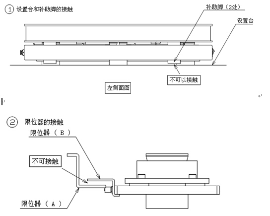 名片夹与减震台座固定安装规范