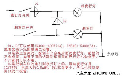 染色布与自制led刹车灯电路图