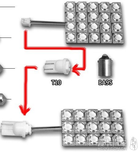 压缩机与砖瓦及砌块与制作led刹车灯哪个好