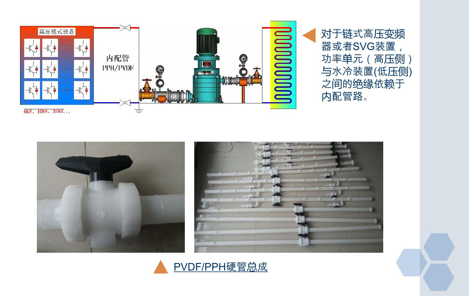 电子调节器与聚丙烯pp