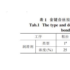 溶剂油与拉丝模能出多少合金