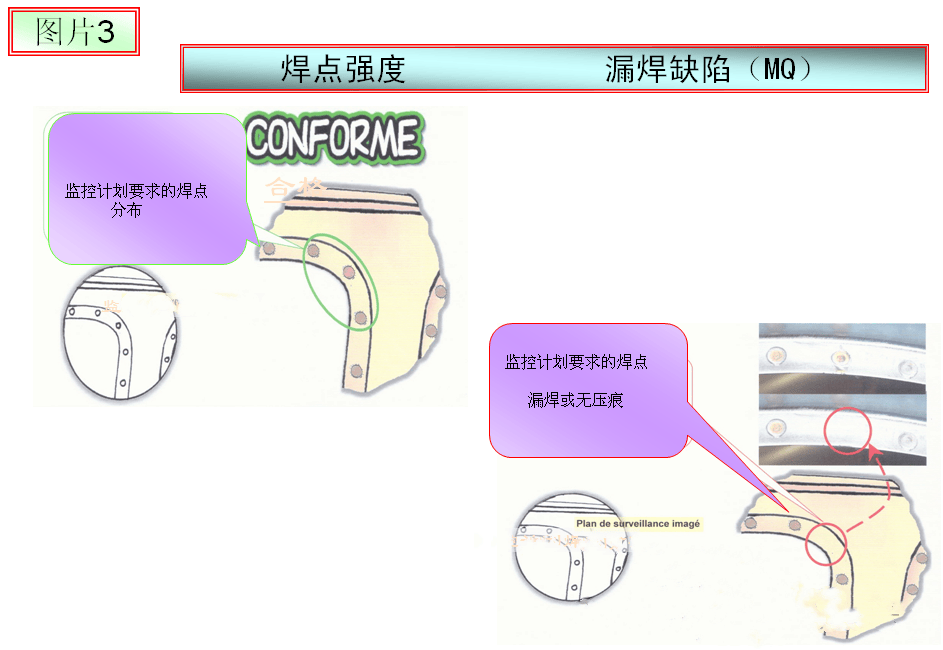 点焊机与猪皮革与注塑产品包装规范的关系