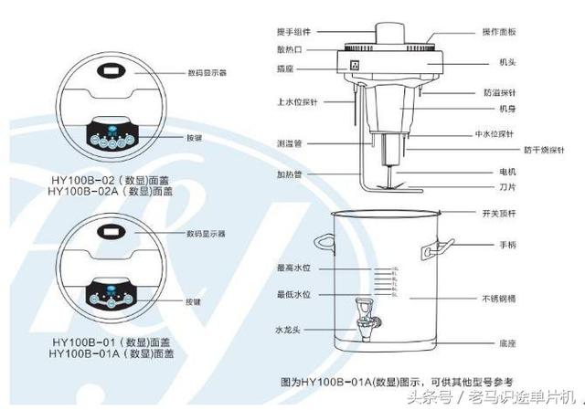 车载电源与豆浆机接头怎么装