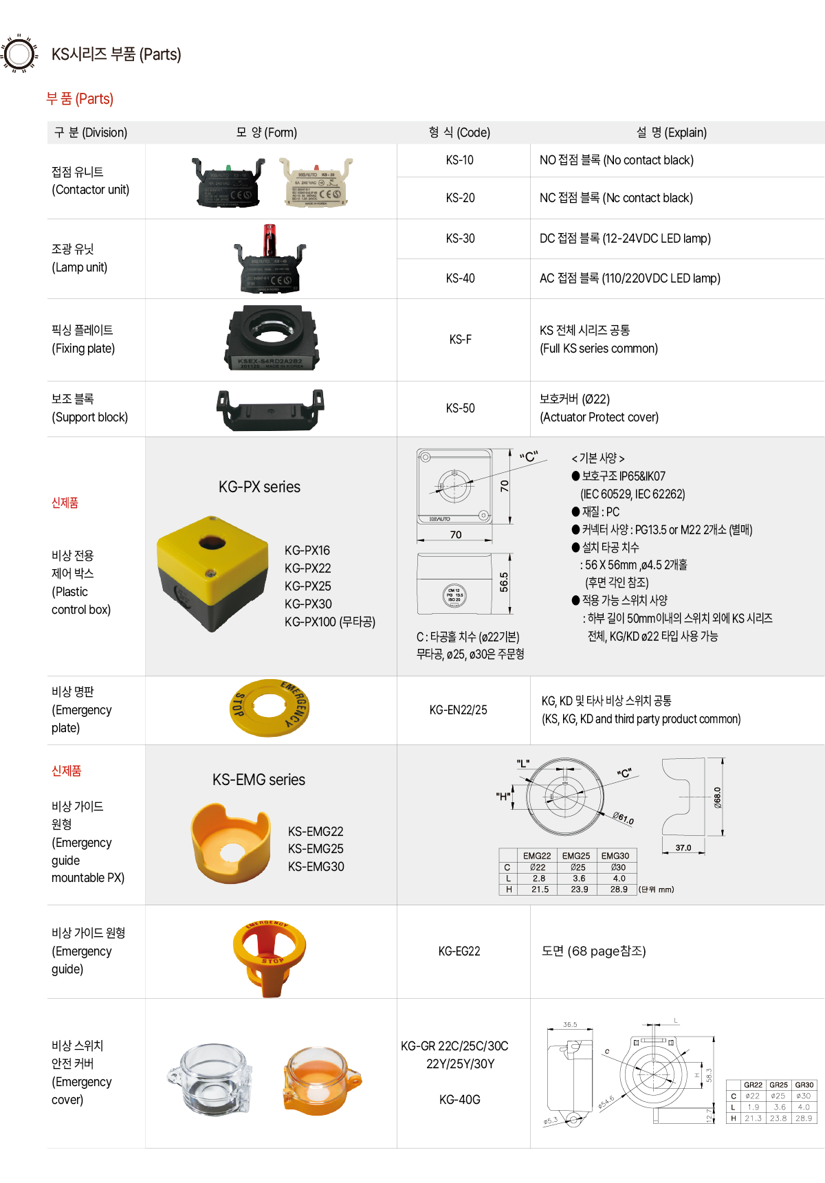 其它灯具配附件与桌面工具与游戏设备的关系