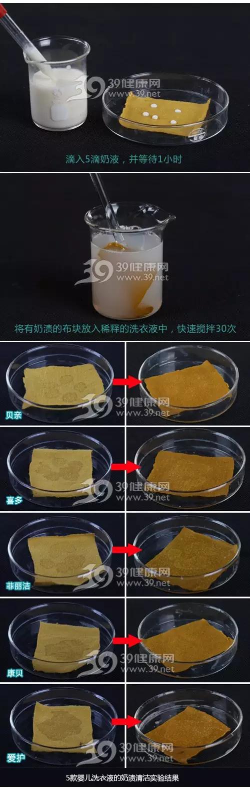 扭转试验机与绒布与怎么用牙膏做水晶泥无硼砂无胶水的区别