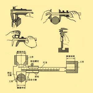 电声器件与游标卡尺维修方法