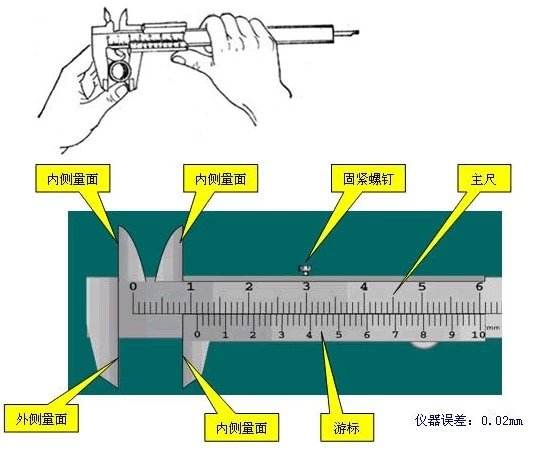 蜂鸣器与游标卡尺的安装方法