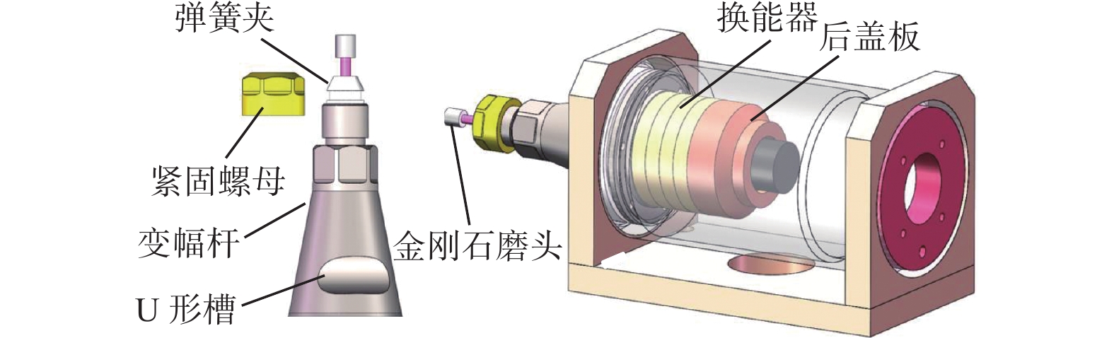 磨具磨料与座钟安装