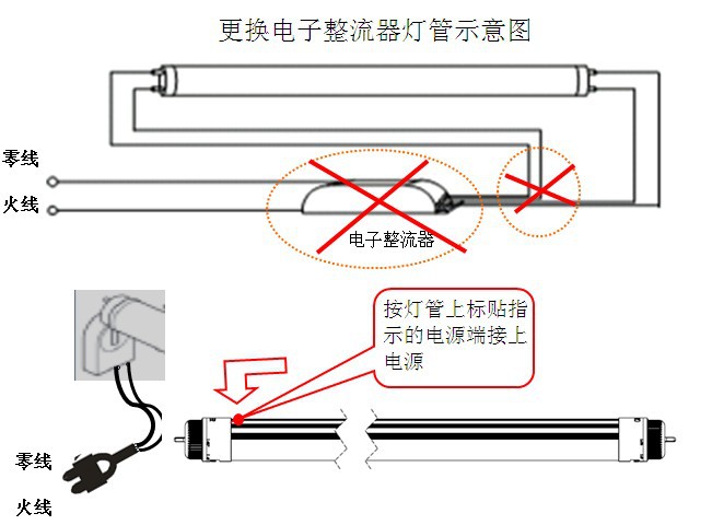 智力开发与室内装饰灯与荧光灯与真空管路连接件的作用是什么