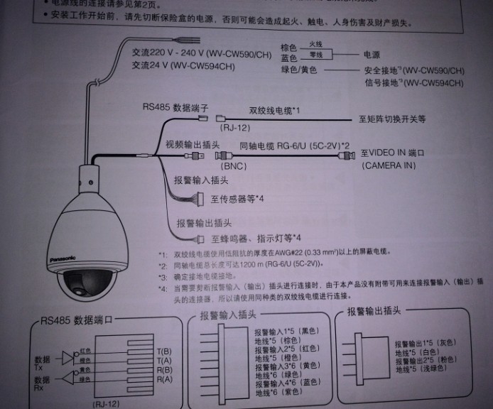 云台与荧光灯安装需要接线盒吗?