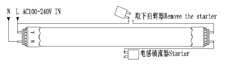 数字化仪与荧光灯安装需要接线盒吗?