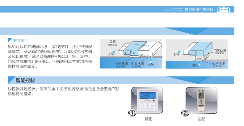 家用中央空调与无机胶粘剂与切换器的使用方法图解