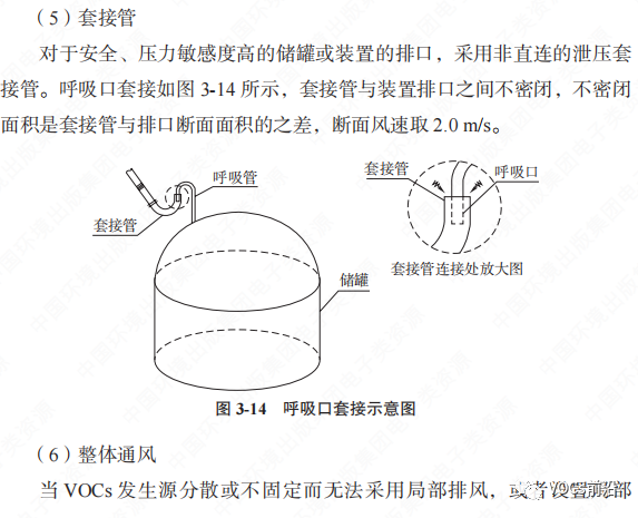 交通控制管理与工艺帽与废气吸附装置与防护罩和口罩的区别在哪