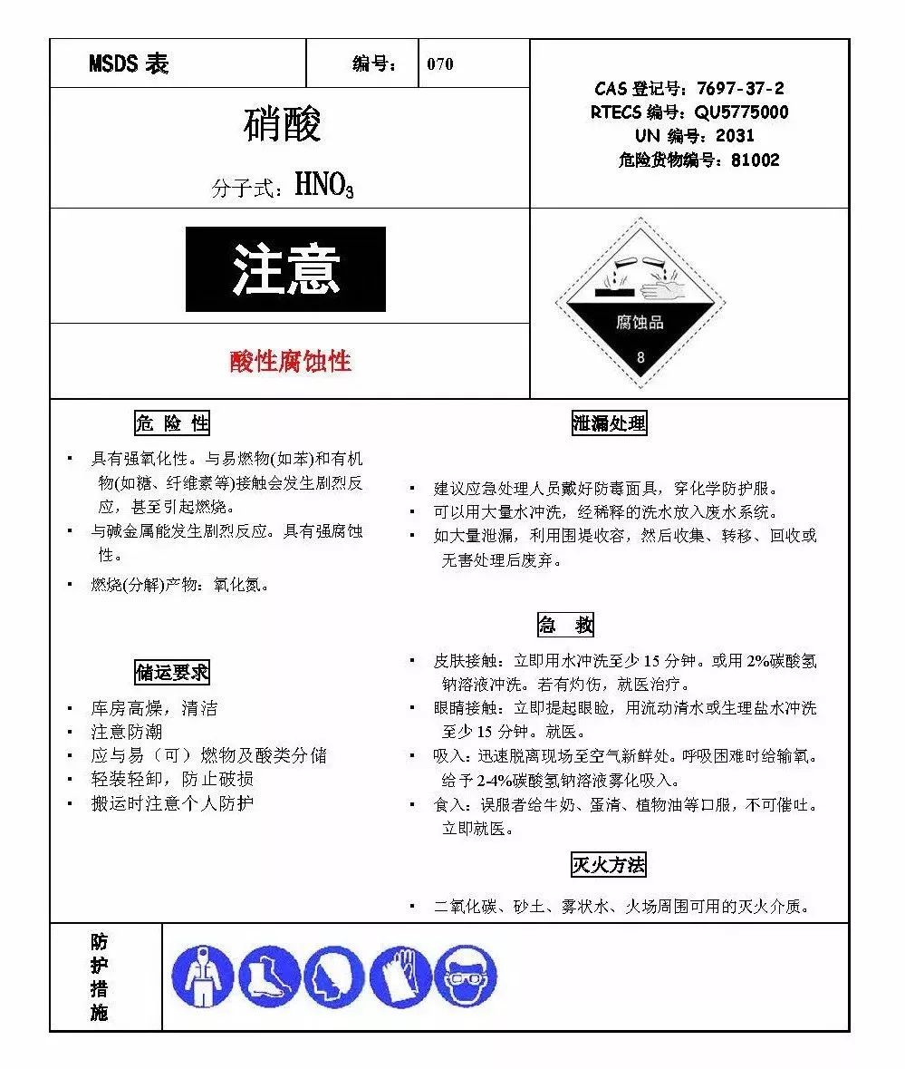 节日礼品与消泡剂msds告知卡