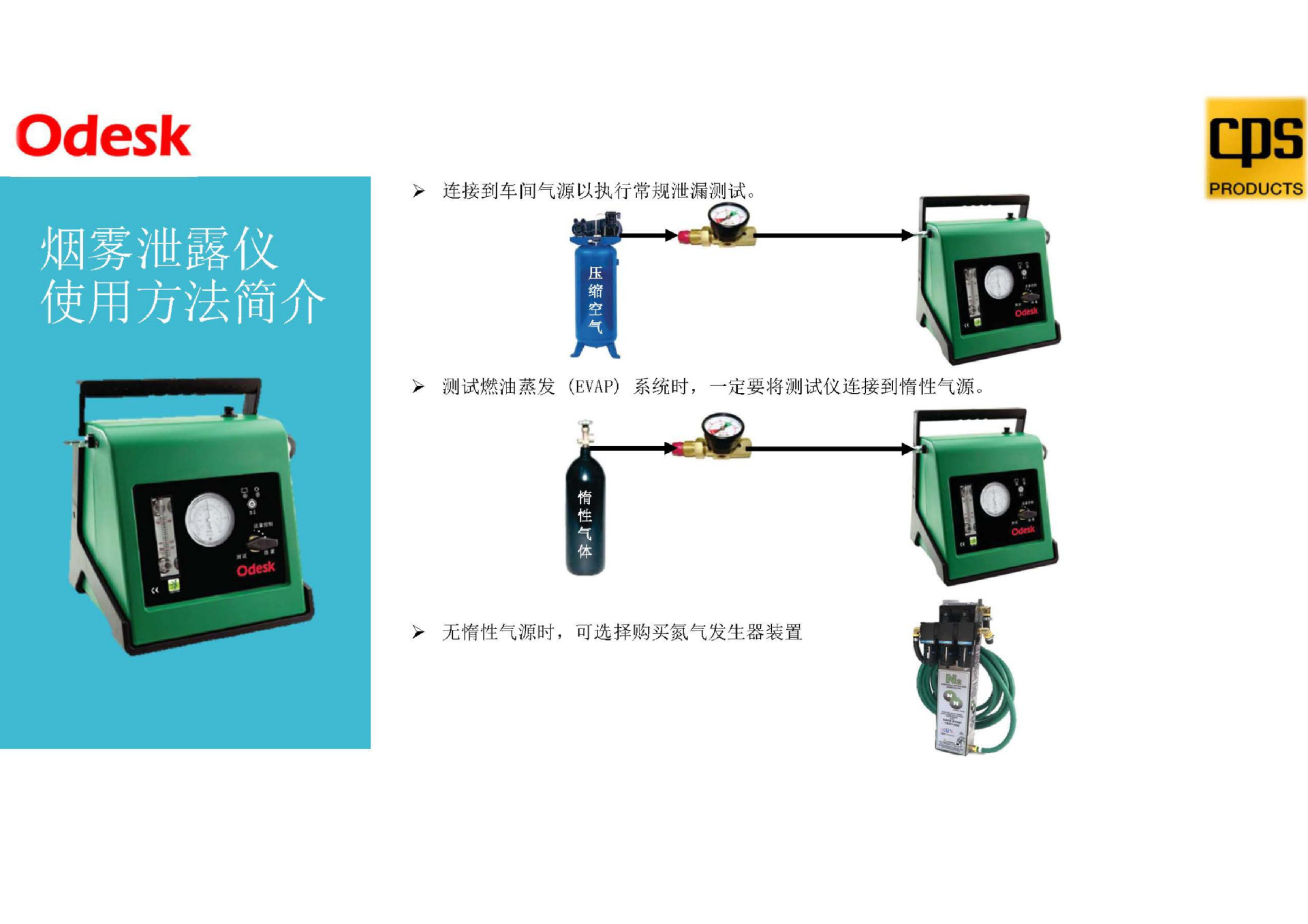 其它气体分析仪与管道检测器