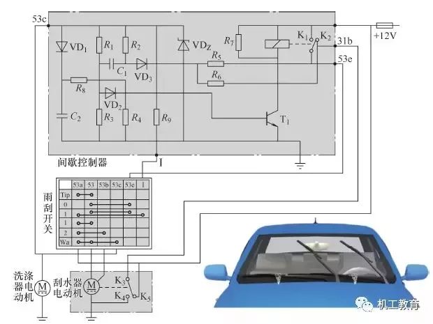 货车帽与仪表隔离栅工作原理