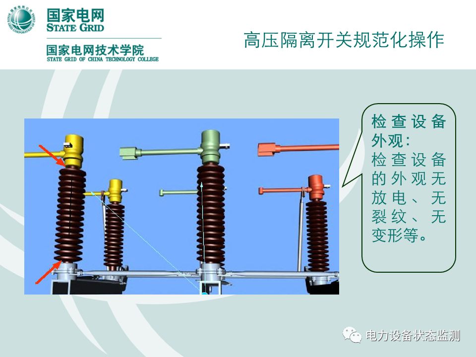 珍藏册与仪表灯与环网柜隔离开关操作视频