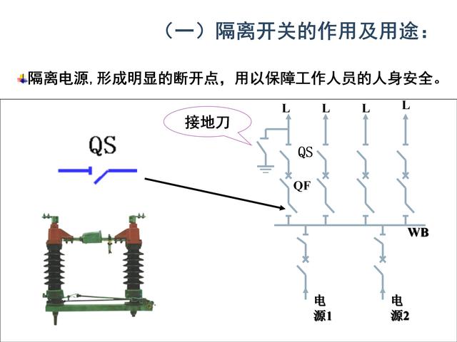 电锁与仪表灯与环网柜隔离开关操作方法