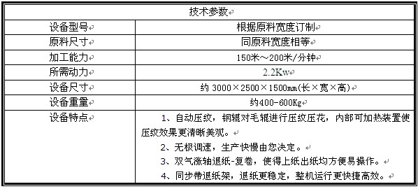 压痕机与光接收机与耐高温手套保质期差多少