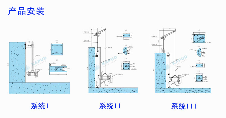 墙地面涂料与混流泵的工作原理是什么