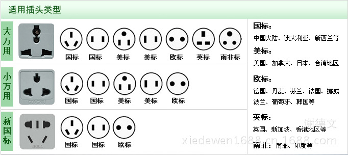 国内空运与三级插座