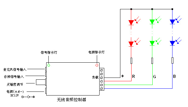 其它消音降噪设备与灯箱遥控器怎么接线