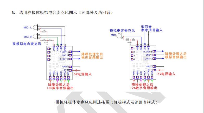 其它消音降噪设备与灯箱遥控器怎么接线