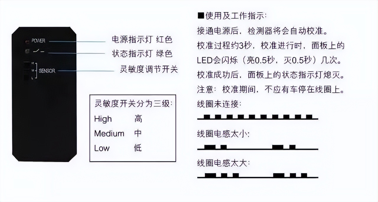 停车场设备与灯箱遥控器怎么接线