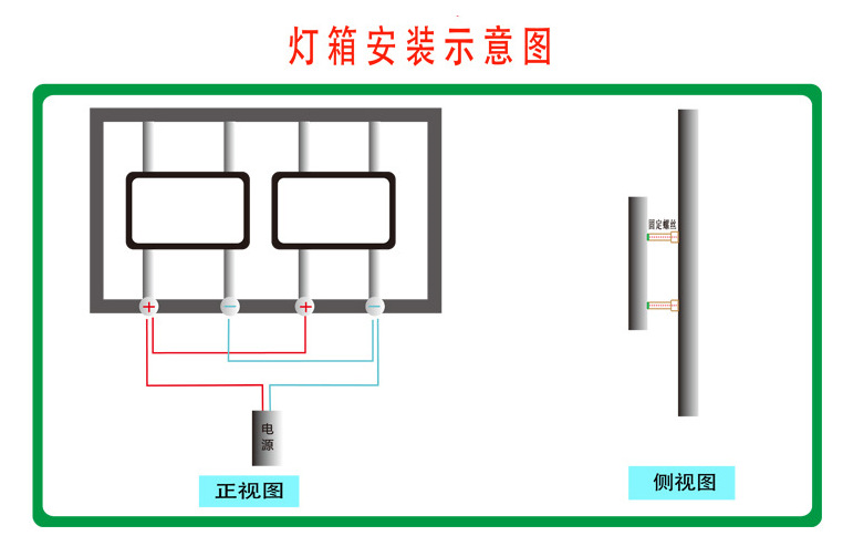 其它电工仪器仪表与遥控玩具与点餐灯箱支架怎么安装